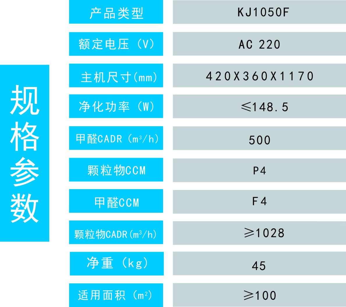 KJ1050F(图1)